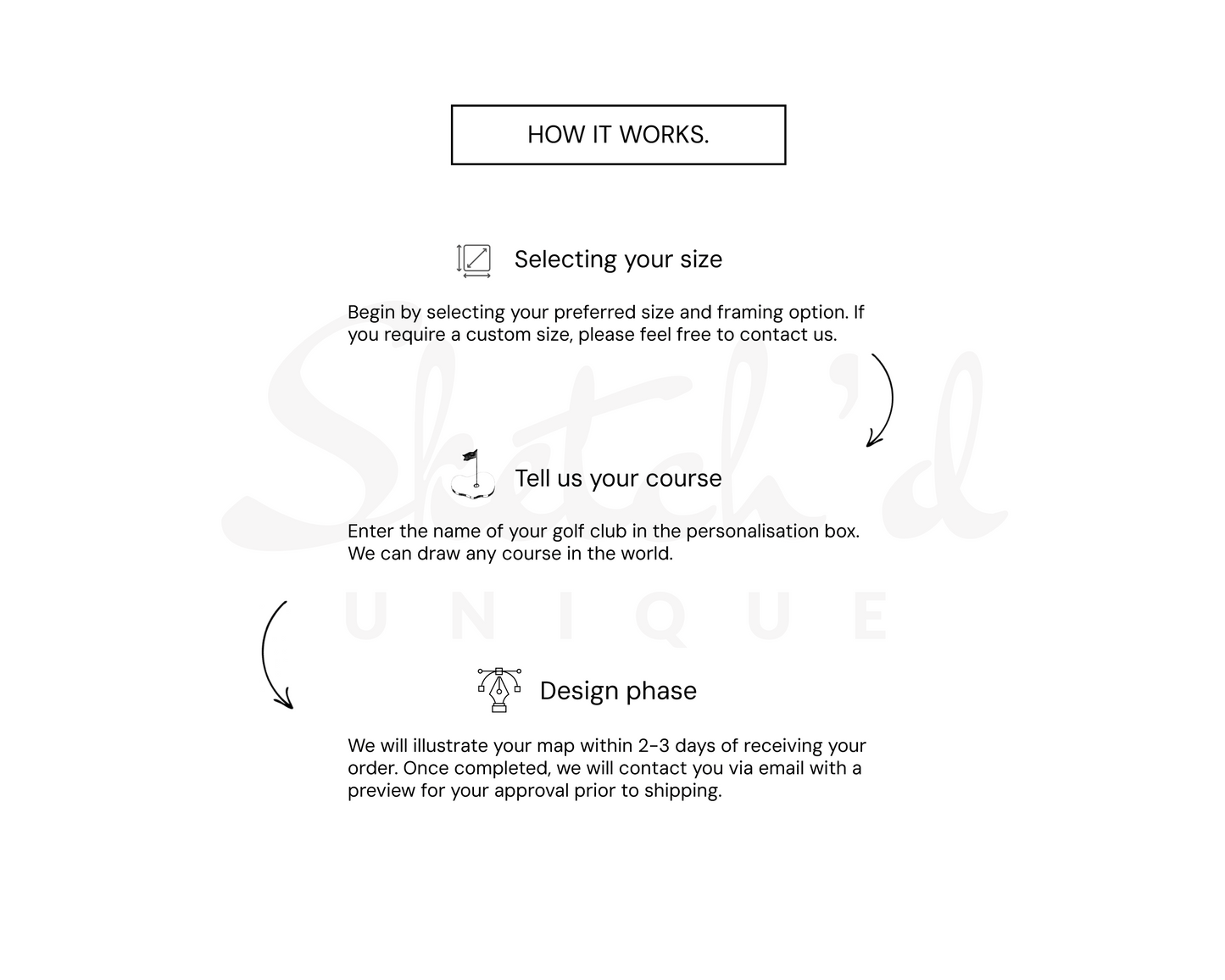 Minimal Hand-Illustrated Golf Course