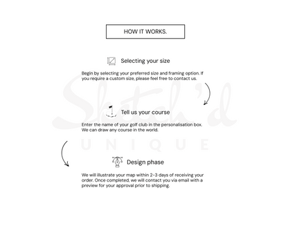 Minimal Hand-Illustrated Golf Course