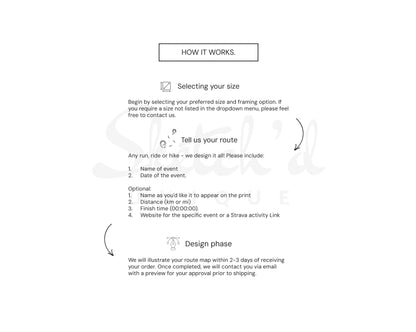 Classic Route Map Art For Runners