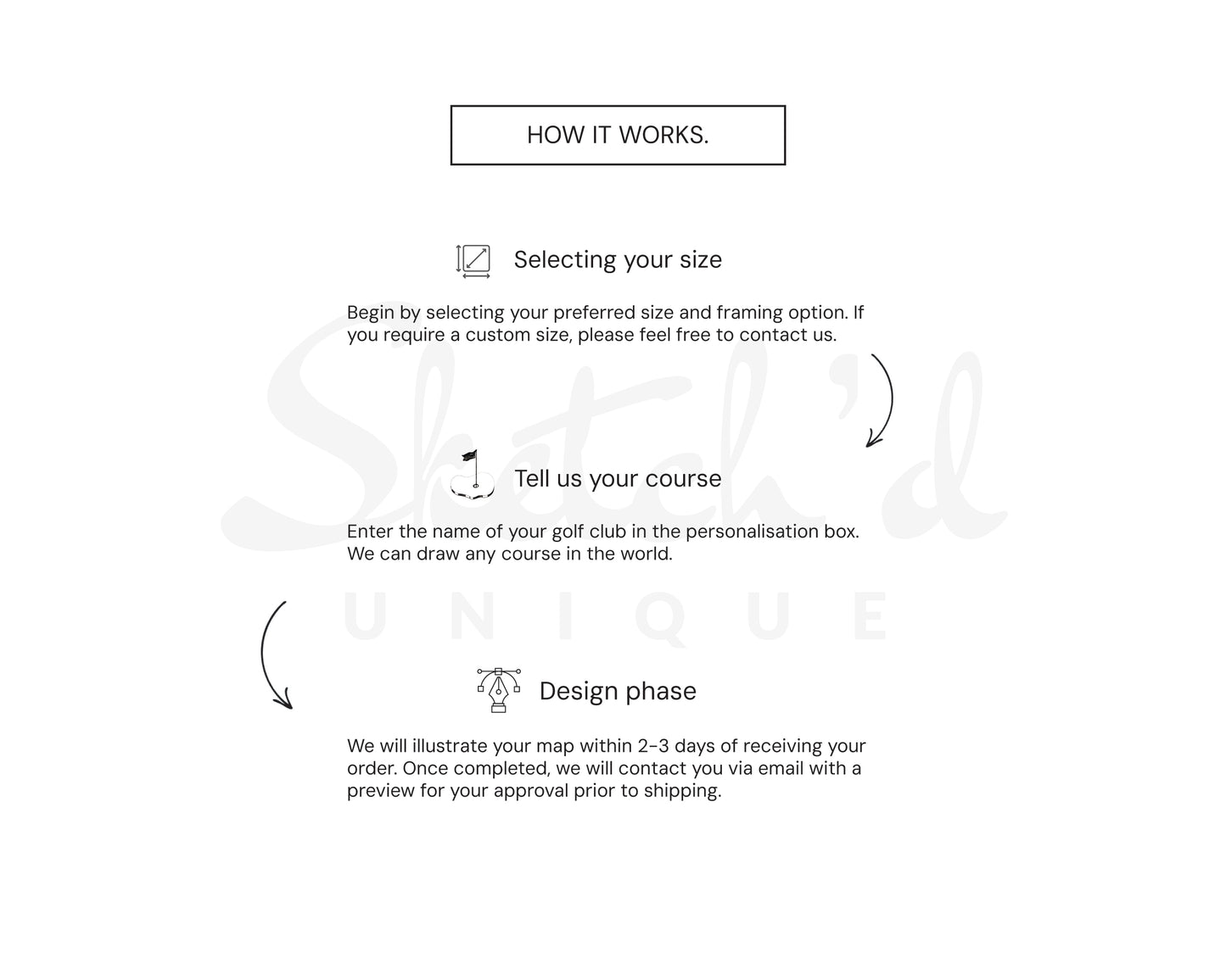 Watercolour Golf Course