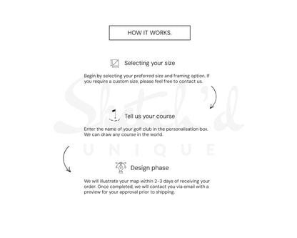 Watercolour Golf Course